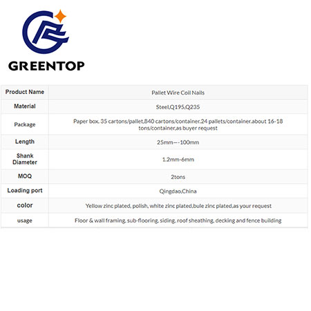 2.1mmX50mm Coil Nails