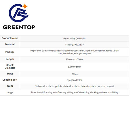 2.1mmX45mm Smooth Coil Nail